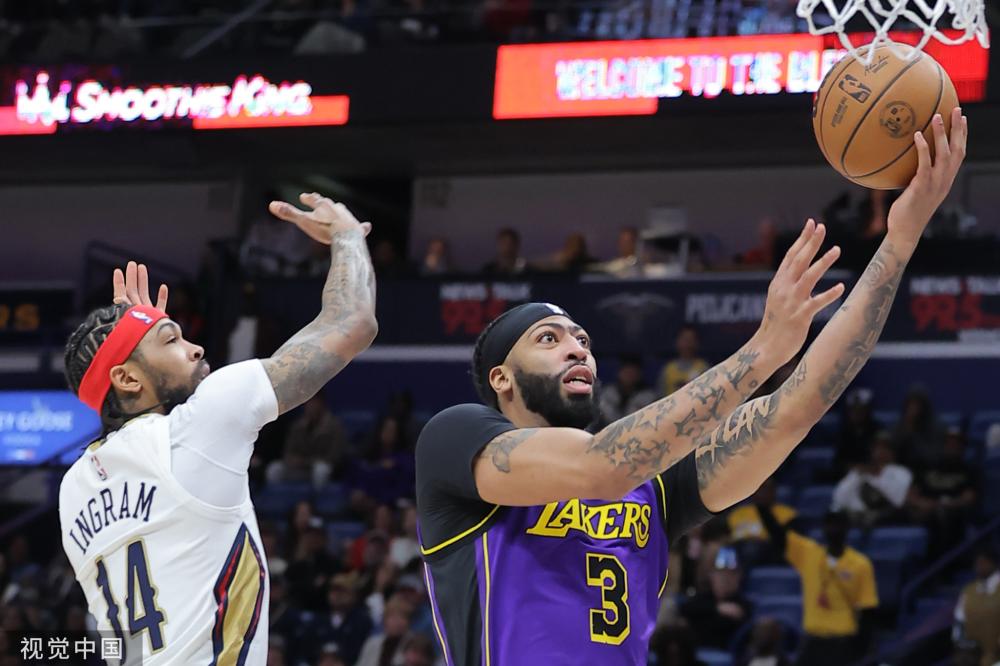 NBA顶级
