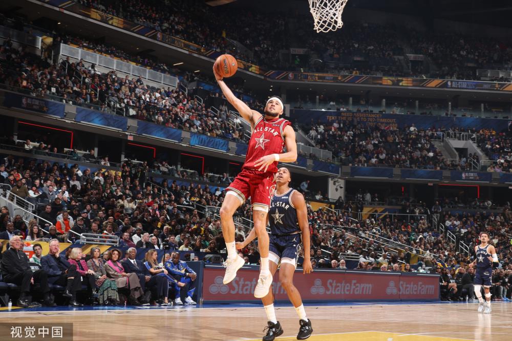 体关注的焦 体关注的焦